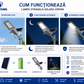 Lampa Stradala Solara JORTAN 1000W cu Panou Solar, Telecomandă, IP67, LED SMD, Senzor Crepuscular