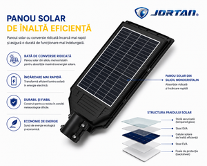 Lampa Solara LED JORTAN BENZ800W
