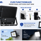Proiector LED JORTAN 100W IP66 – Iluminare Puternică pentru Exterior