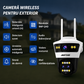 JORTAN 5 – Cameră IP PTZ 9MP cu Triple Lens, Zoom 8x și Vedere Nocturnă Color