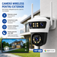 JORTAN 6 – Cameră IP PTZ 9MP cu Triple Vision și Monitorizare Inteligentă 360°