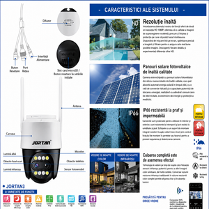JORTAN 3 – Cameră IP PTZ 6MP Dual Lens cu Zoom Hibrid 8x, Detecție Inteligentă și Vedere Nocturnă Color