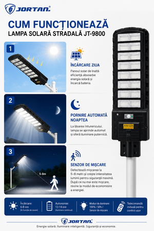 Lampa Solara Stradala JORTAN JT-H800 800W cu Senzor de Mișcare