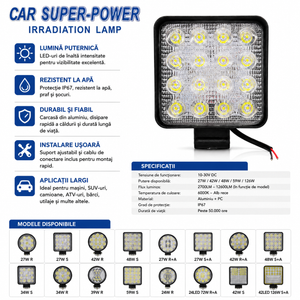 Proiector LED Auto 48W – Lampă Auxiliară Off-Road, IP67, 10-30V