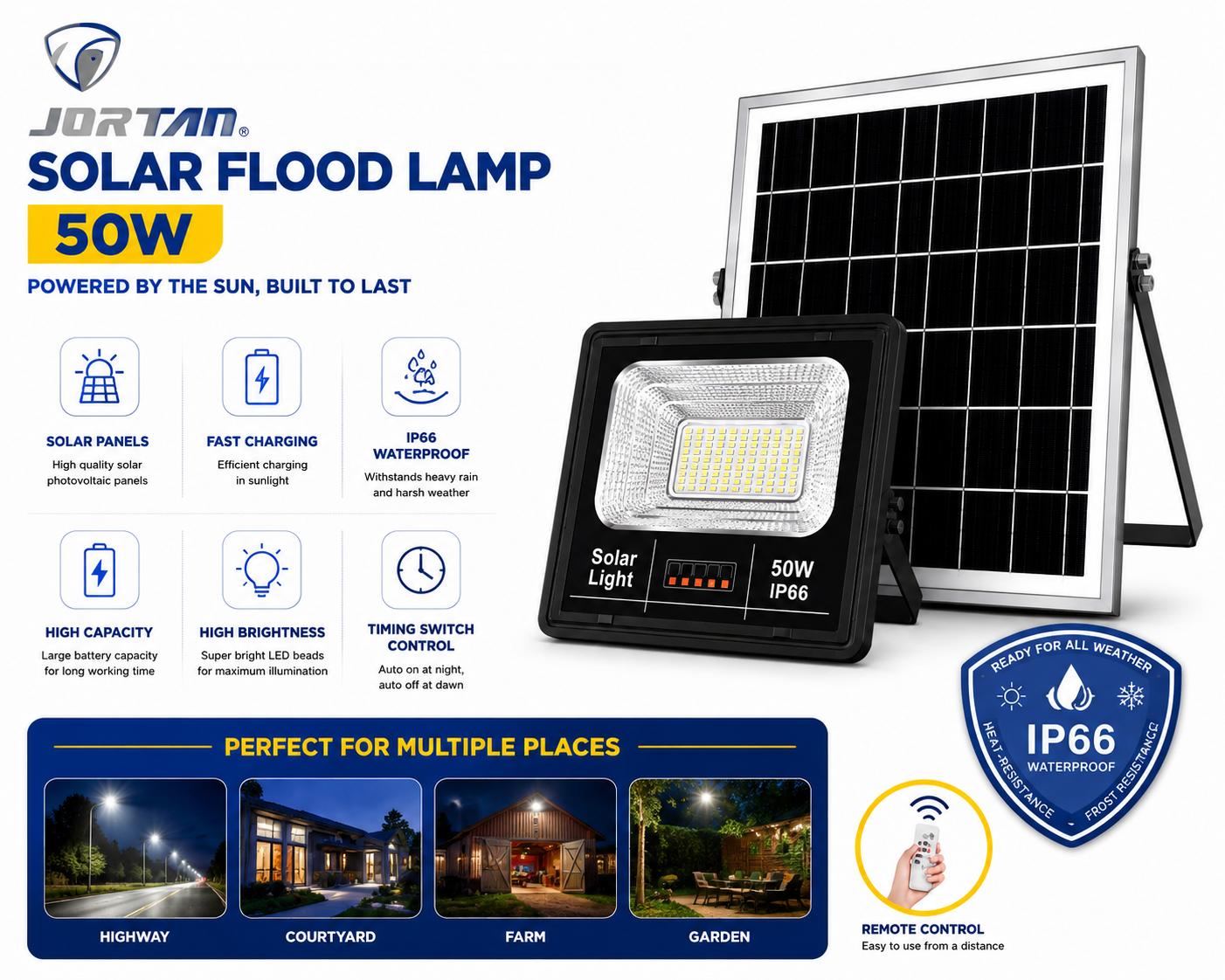 Proiector cu Panou Solar Jortan Clasic 50W