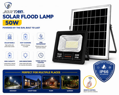 Proiector cu Panou Solar Jortan Clasic 50W