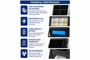 Proiector Solar LED SV 600W cu Telecomandă și Panou Solar